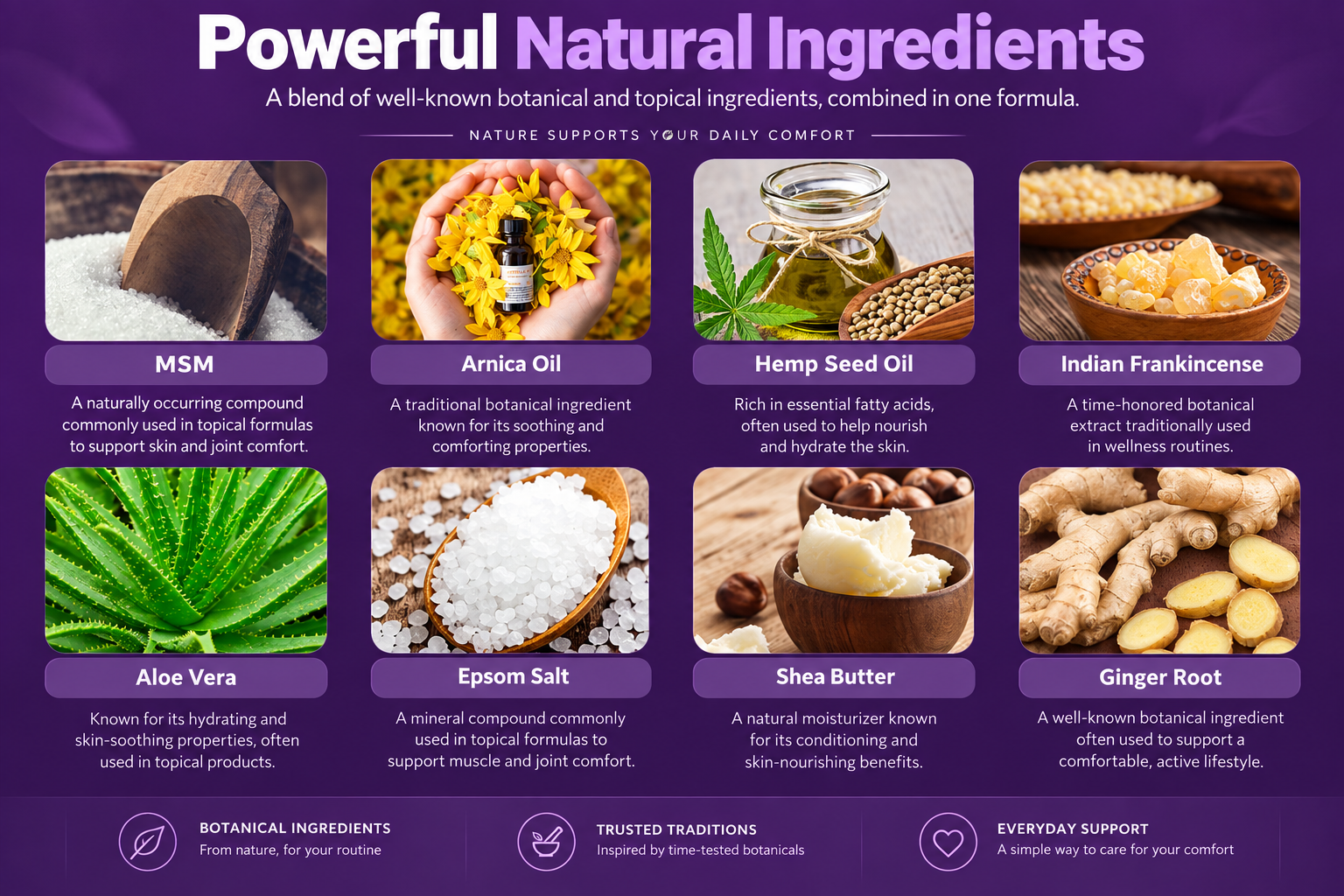 Balmorex Pro ingredients