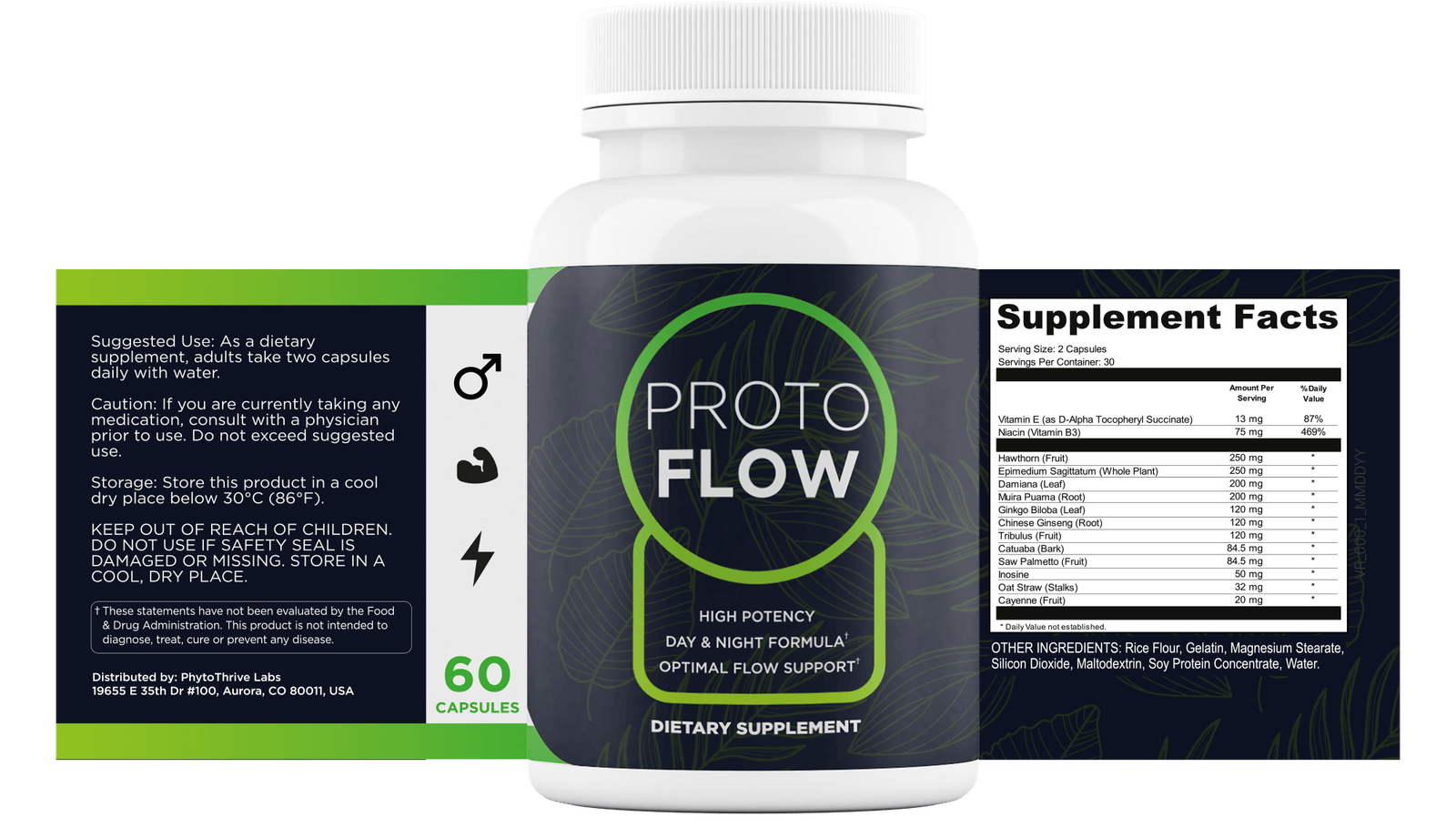 ProtoFlow product facts